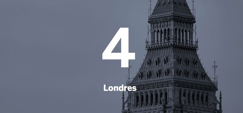 5 Restaurantes londinenses