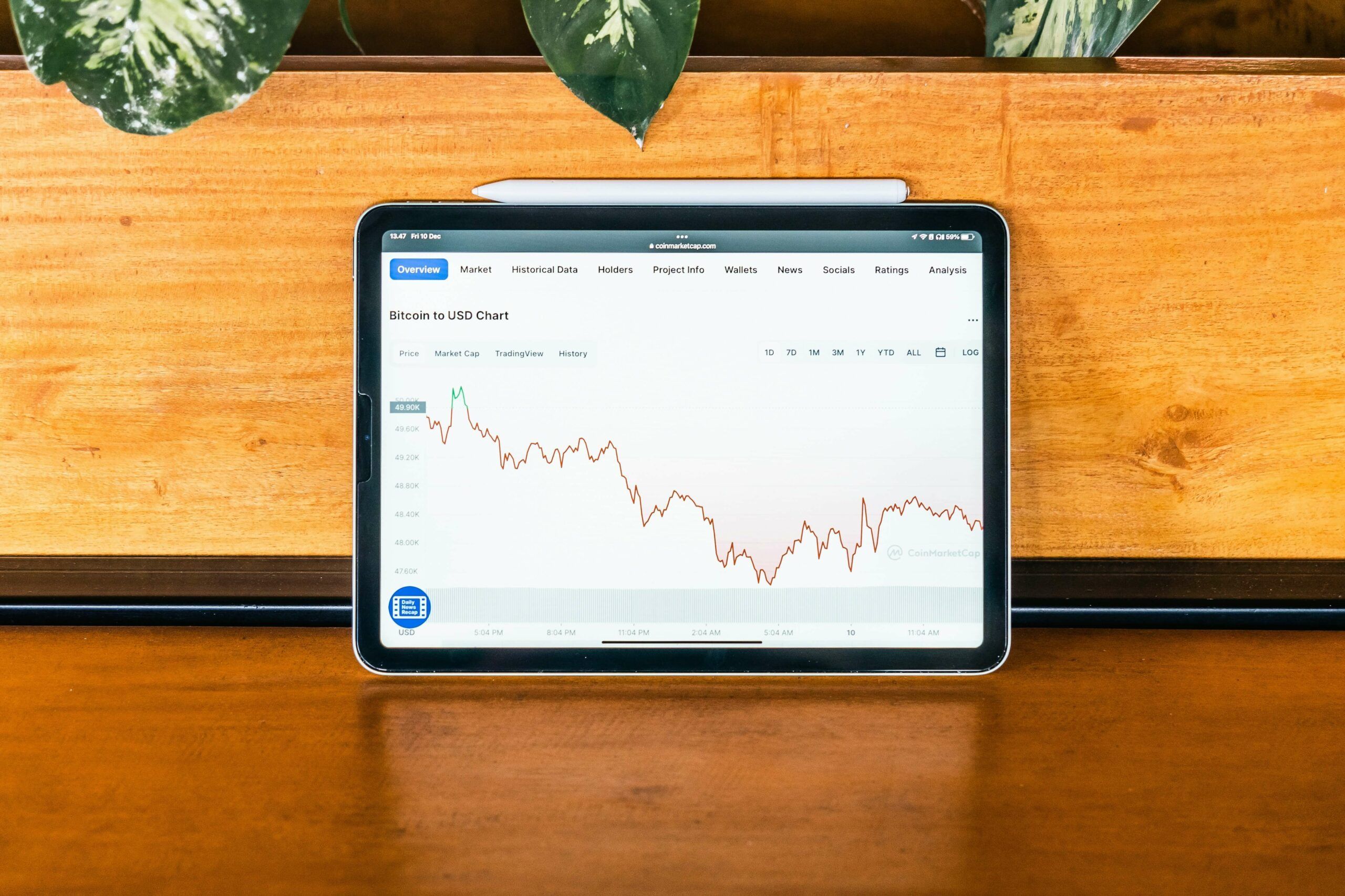 MiCA: Un nuevo panorama legal para el sector financiero tradicional