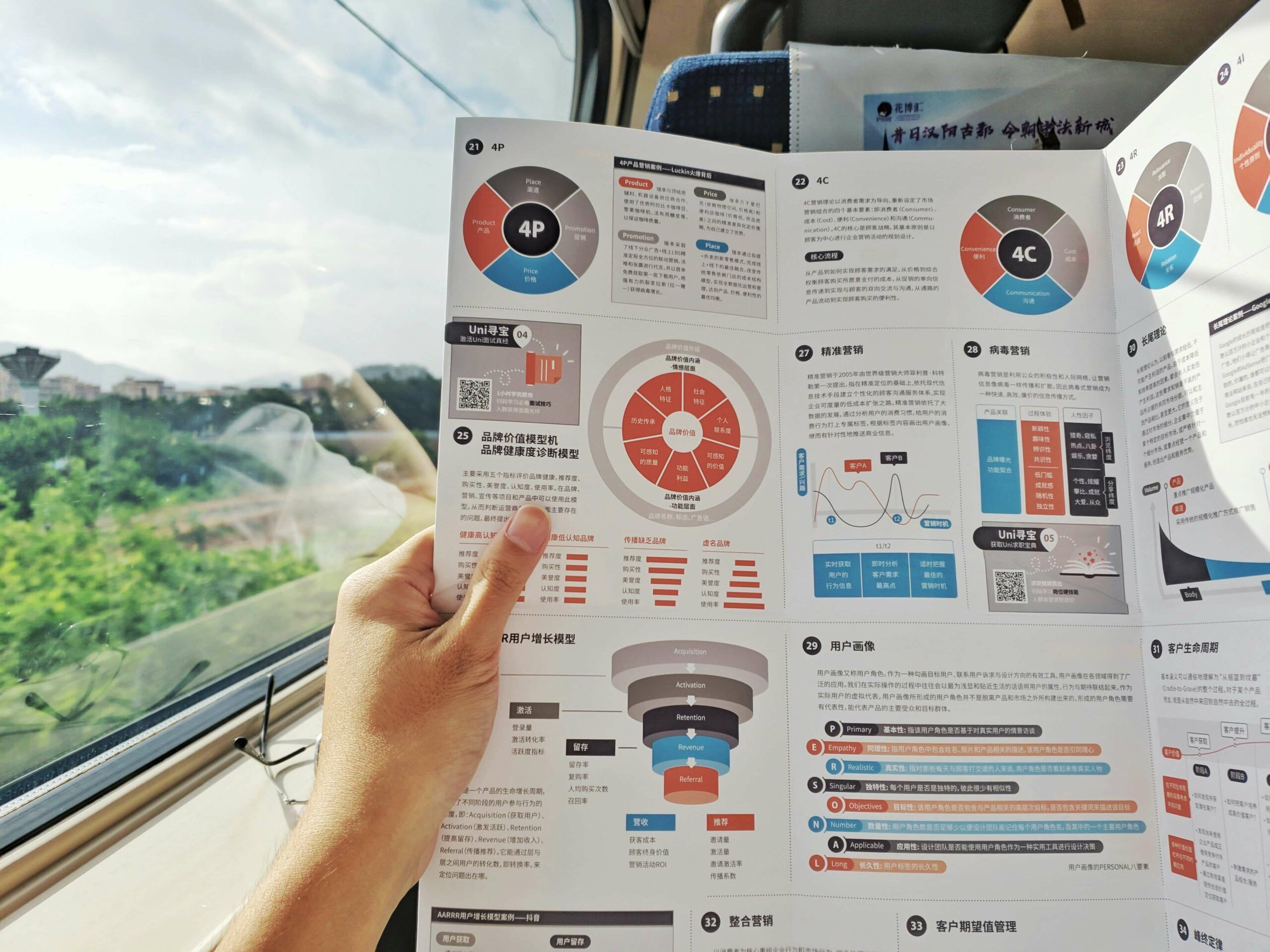The Listing Act and the Prospectus Regulation: A Potent Mix to Revitalize European Capital Markets or an Overly Diluted Formula?